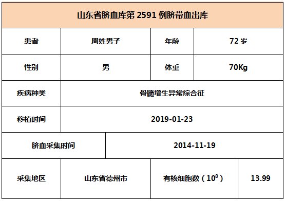 微信圖片_20190410084333.png